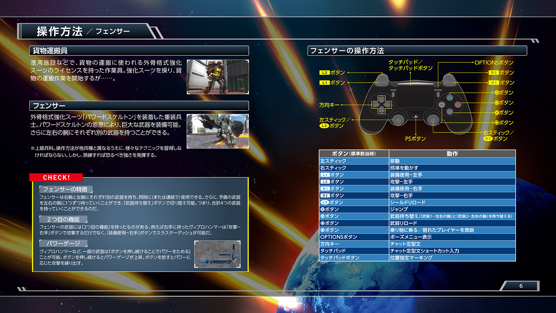 地球防衛軍5 全兵科の操作方法まとめ Edf5