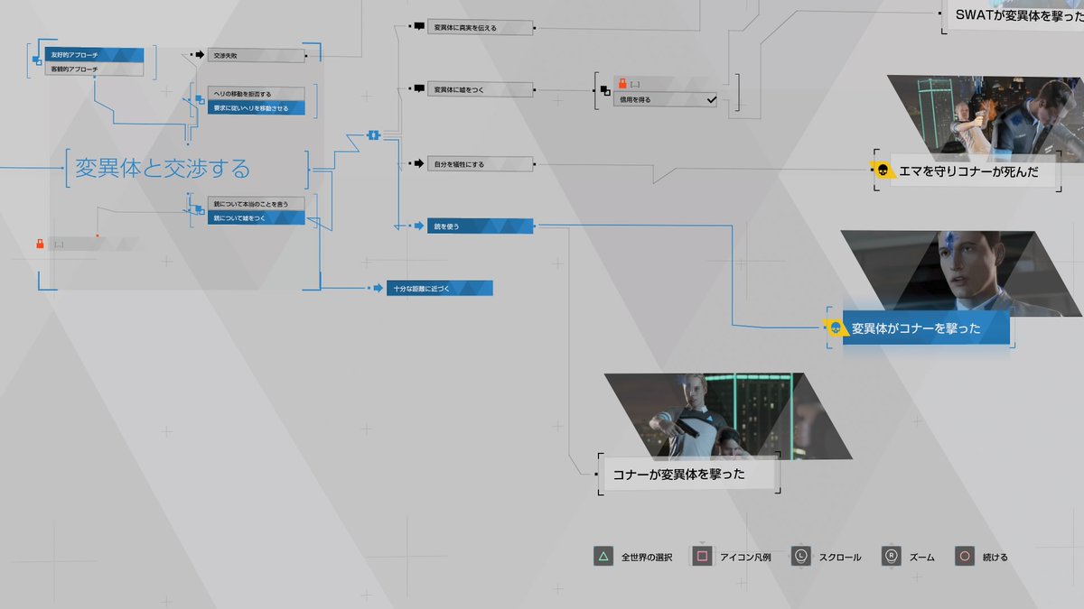 デトロイト 本編ストーリー 体験版攻略チャート Detroit Become Human