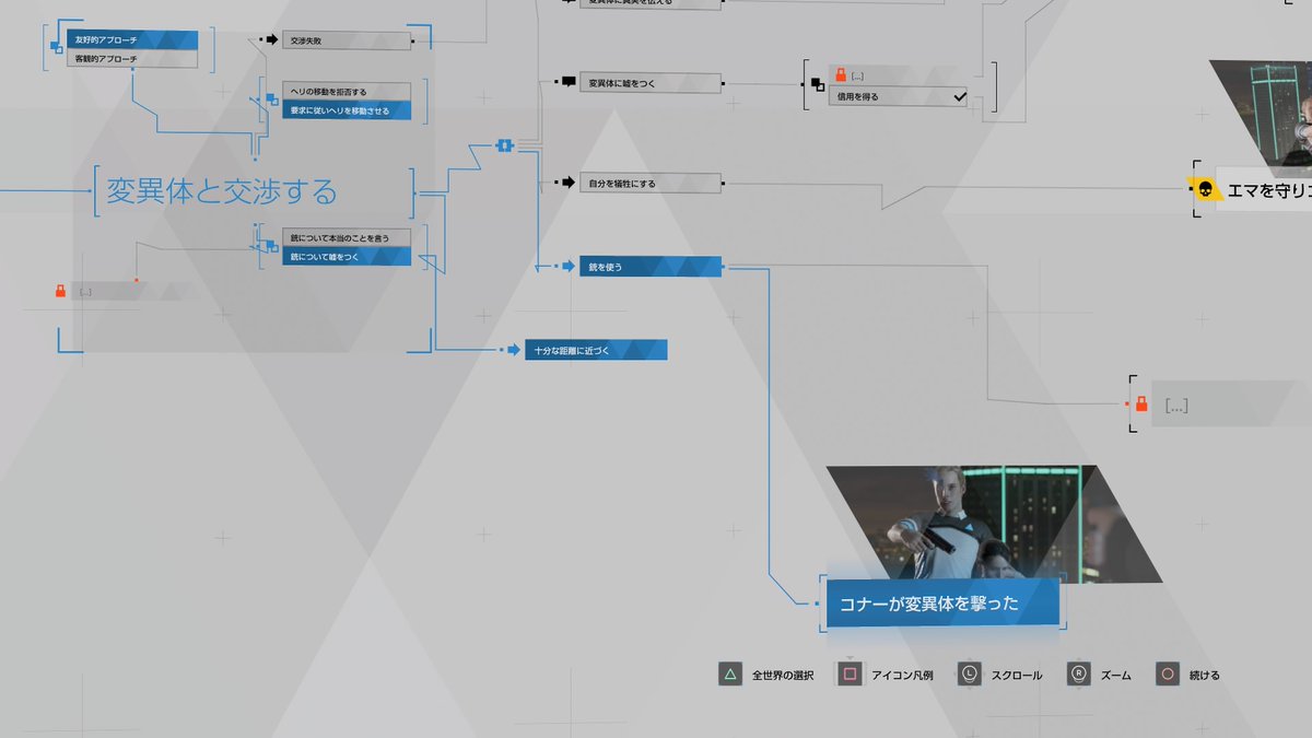 デトロイト 本編ストーリー 体験版攻略チャート Detroit Become Human