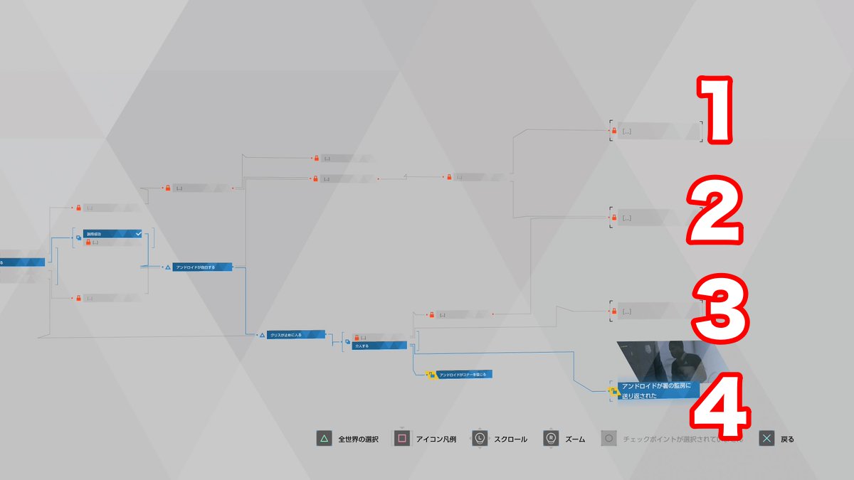デトロイト ストーリー 尋問 攻略チャート Detroit Become Human