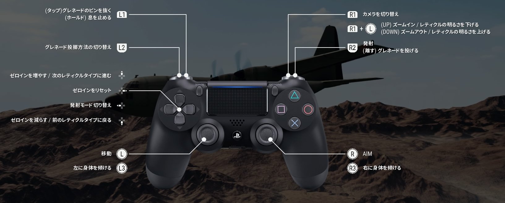 Ps4版pubg 操作方法まとめ